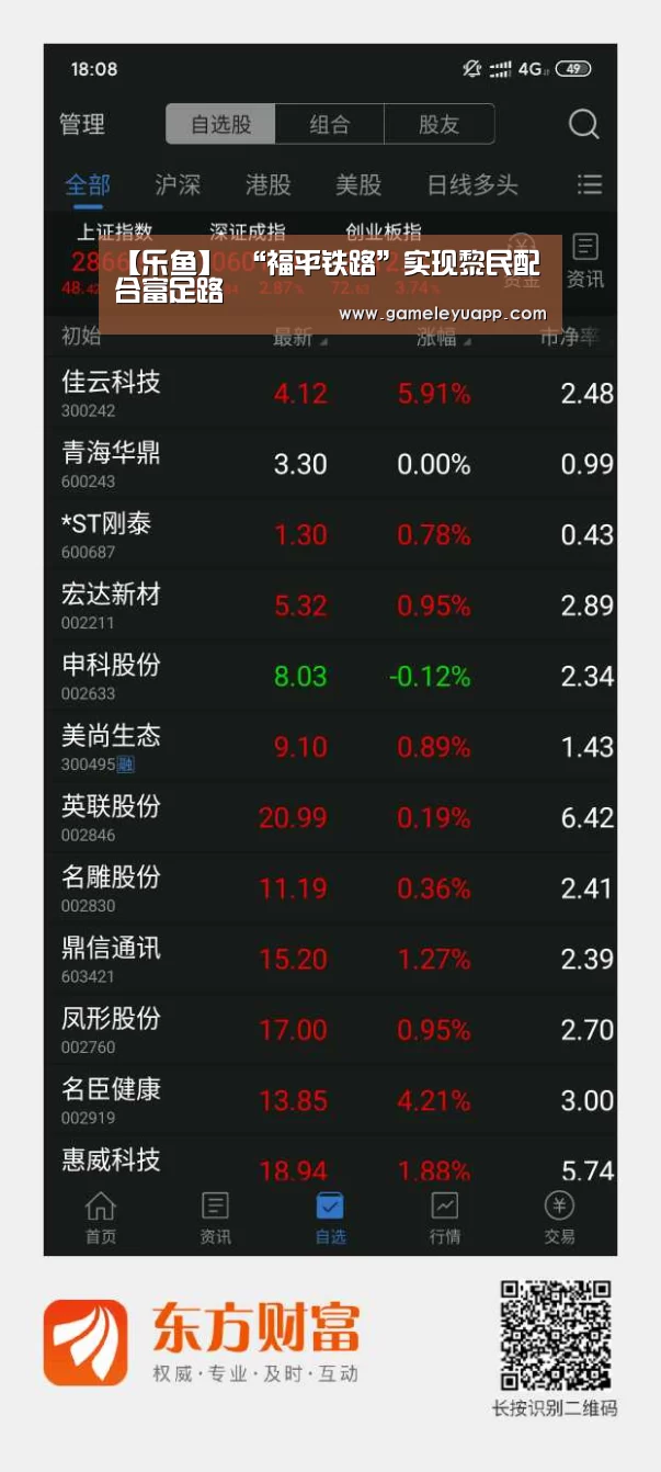 【乐鱼】
“福平铁路”实现黎民配合富足路(图4) 乐鱼game